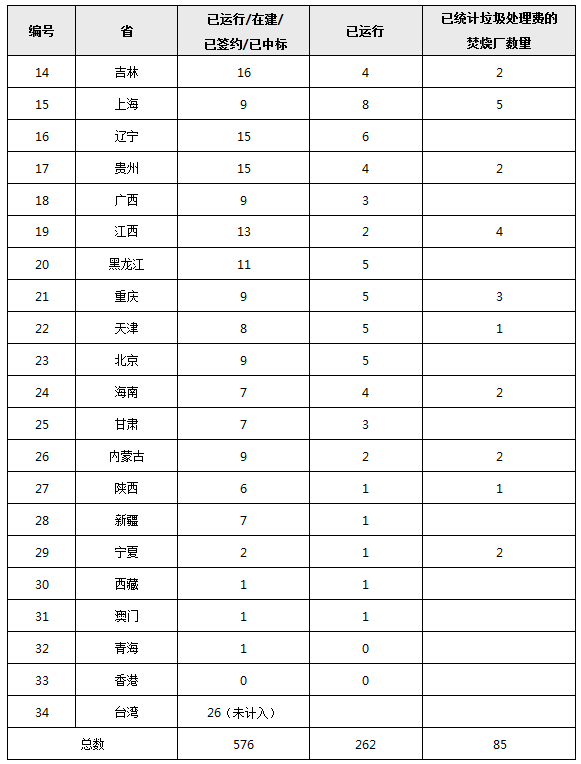 2017奔跑吧最新收视率,奔跑吧，最新收视率分析与展望