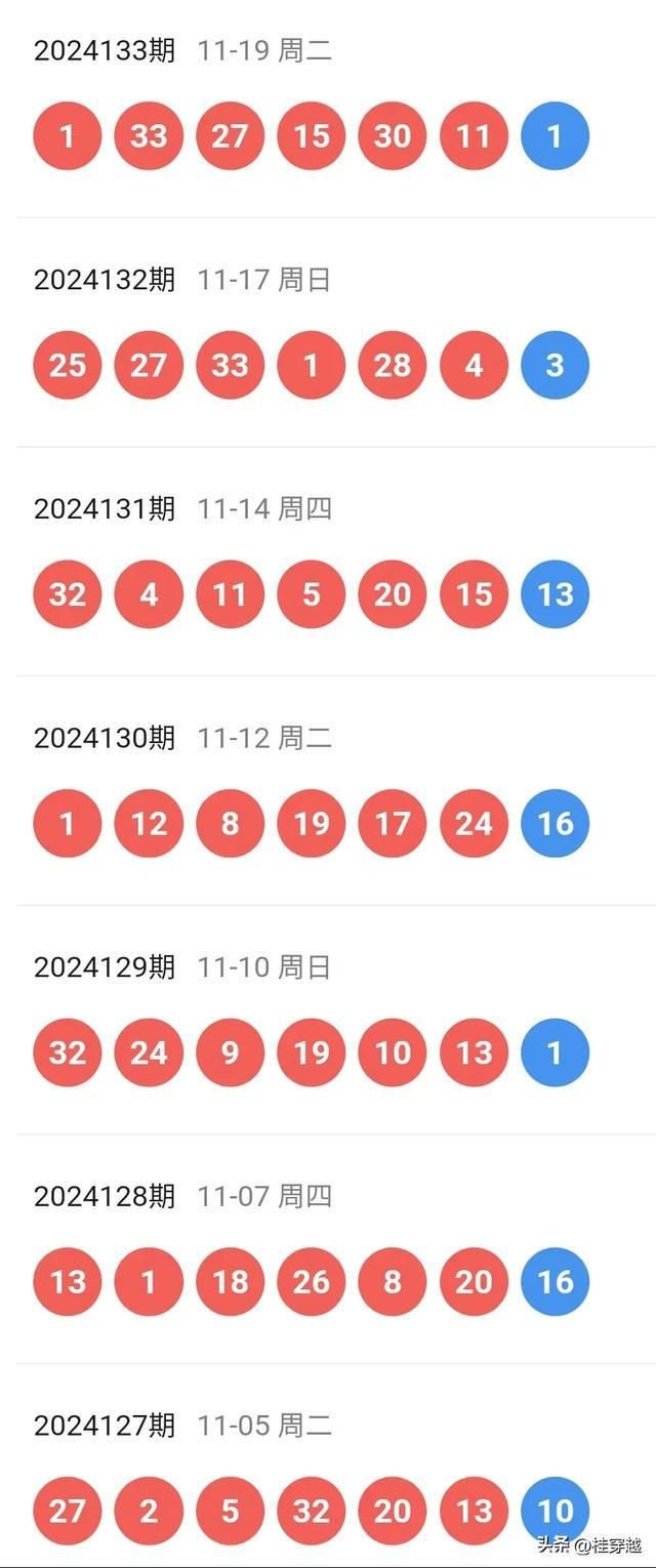 新澳2024年开奖记录,新澳2024年开奖记录详解