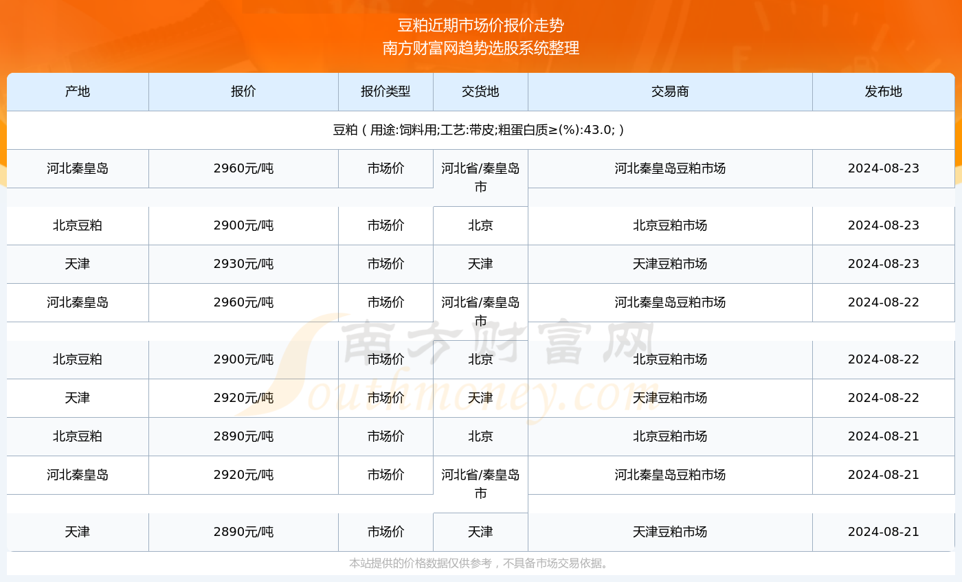 企业文化 第140页