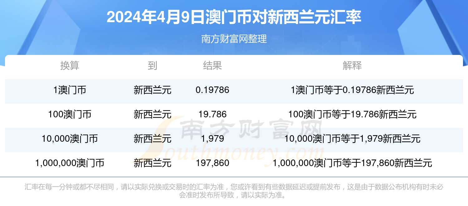 新澳门2024年资料大全管家婆,新澳门2024年资料大全管家婆，探索与期待