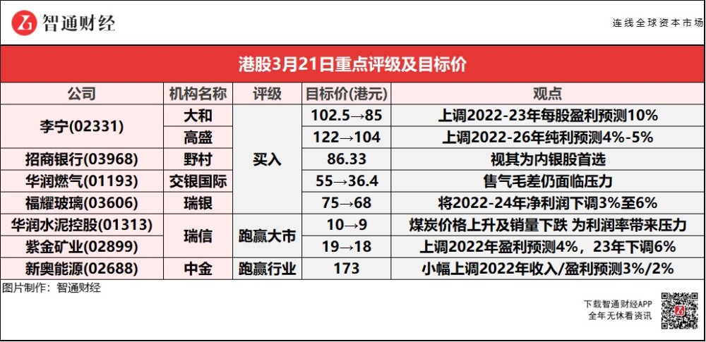 名垂青史 第4页