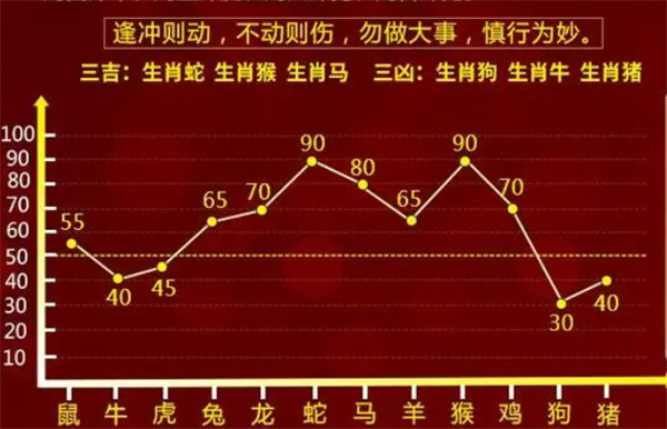 最准一肖一码100%噢一,关于最准一肖一码100%噢一的真相探索——揭示背后的风险与挑战