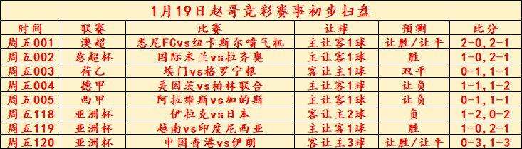 企业文化 第116页