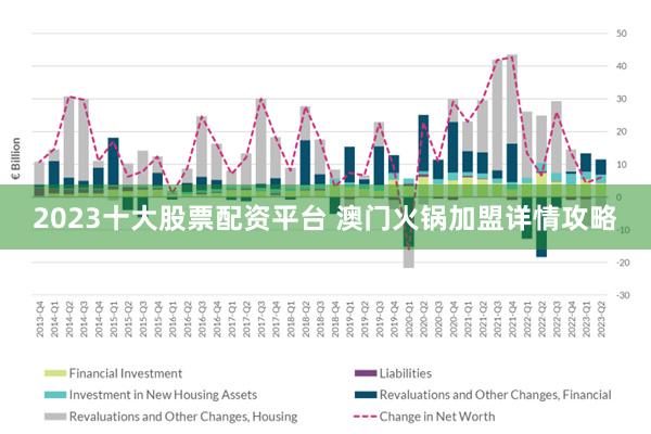 2024年澳门的资料,澳门在2024年的新面貌与未来发展展望