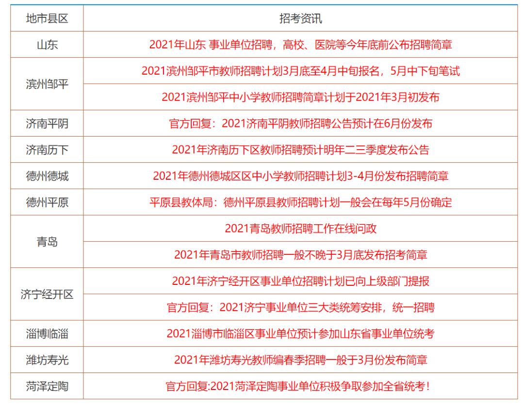 香港四六天天免费资料大全,香港四六天天免费资料大全——探索信息的海洋