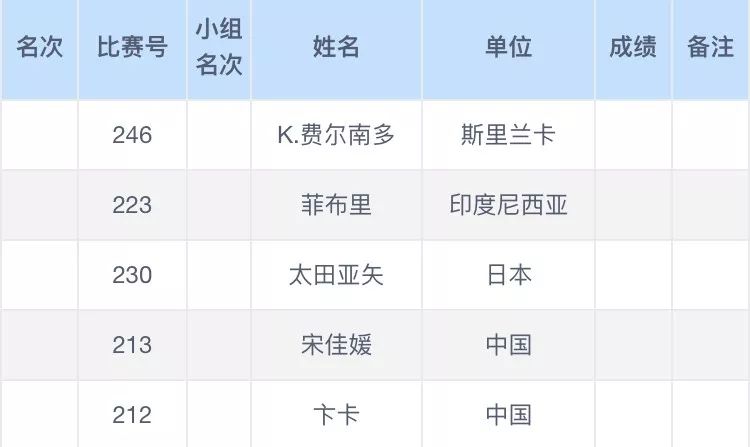 澳门六开奖结果2024开奖记录今晚直播,澳门六开奖结果2024年开奖记录今晚直播，探索彩票背后的魅力与挑战