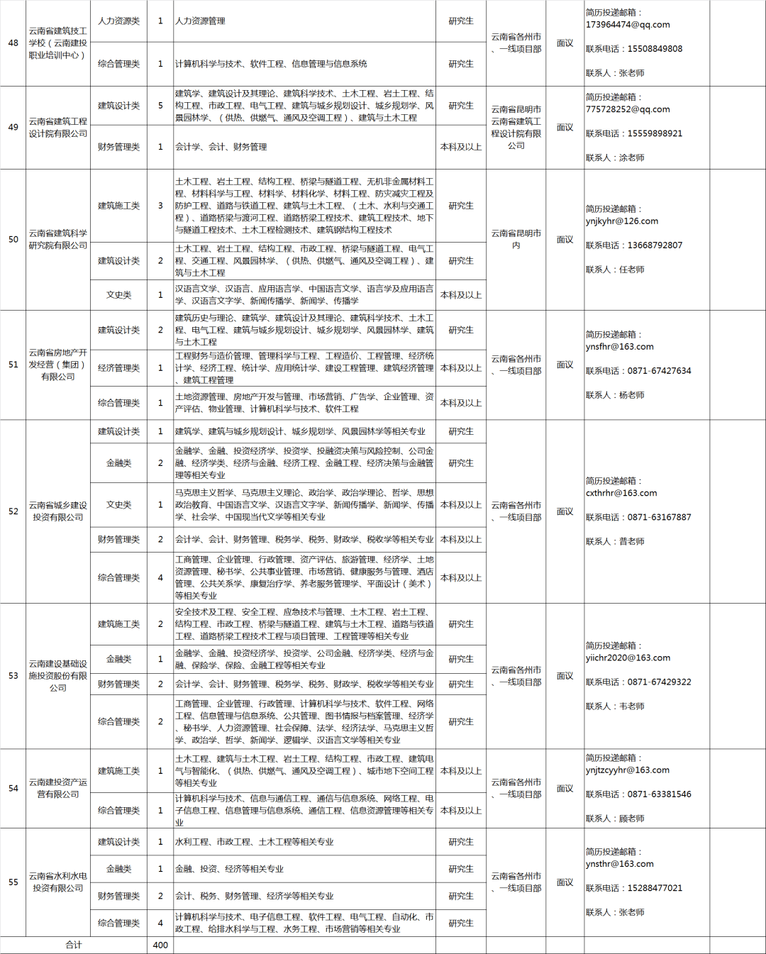 新澳门2024年正版马表,新澳门2024年正版马表，时尚与技术的完美结合