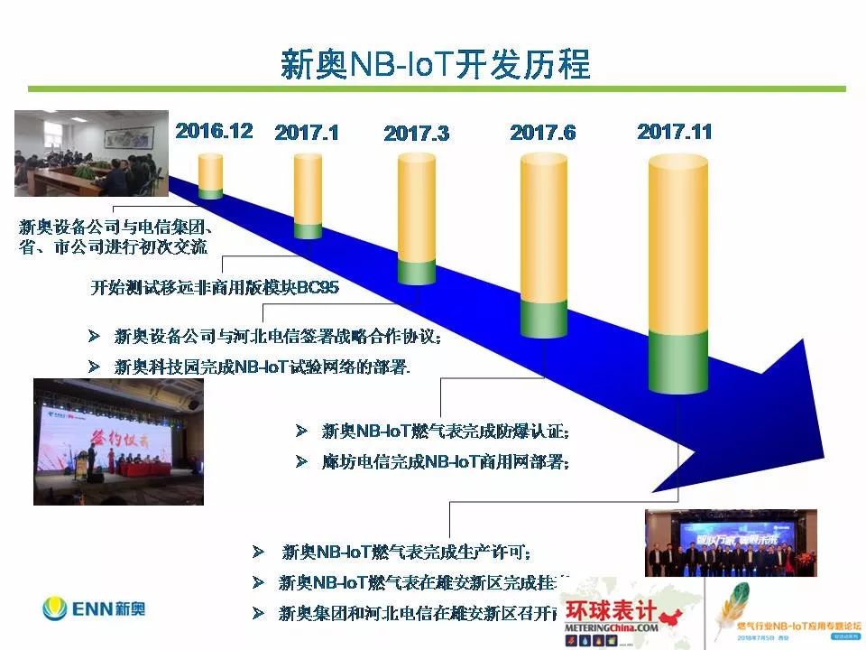 2024年新奥正版资料,探索未来之路，解析2024年新奥正版资料的重要性与价值