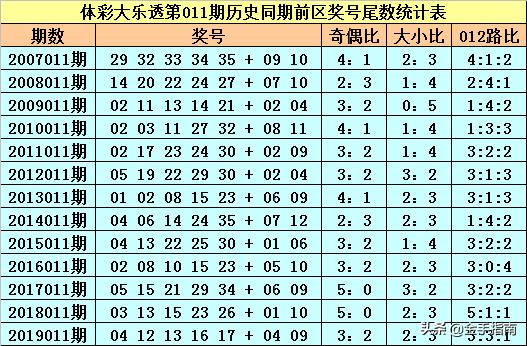 澳门码今晚开什么特号9月5号,澳门码今晚开什么特号，理性看待彩票，警惕违法犯罪风险