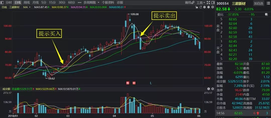 澳门三中三码精准100%,澳门三中三码精准，揭秘背后的犯罪风险与警示