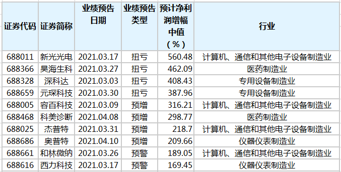 澳门一码一肖100准吗,澳门一码一肖，预测的准确性及其背后的文化现象