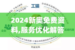 2024新奥免费看的资料,揭秘2024新奥免费观看资料的途径与策略