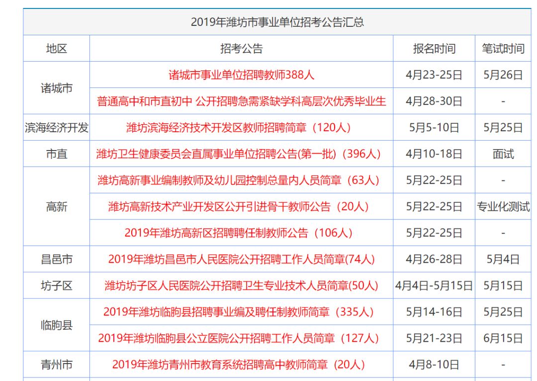 资讯 第10页