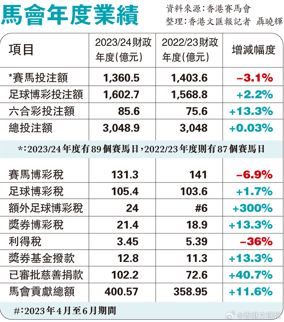 资讯 第9页