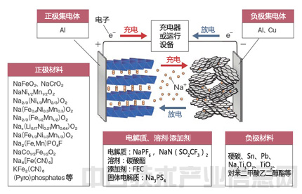 技术咨询 第8页