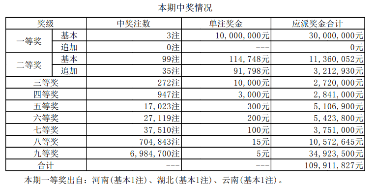 企业文化 第4页