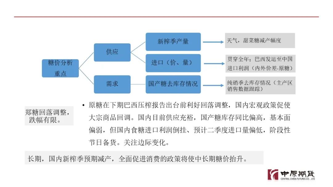 2025年1月 第7页