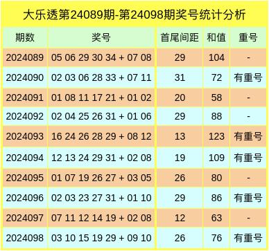 澳门今晚特马开什么号,澳门今晚特马号码预测与解读