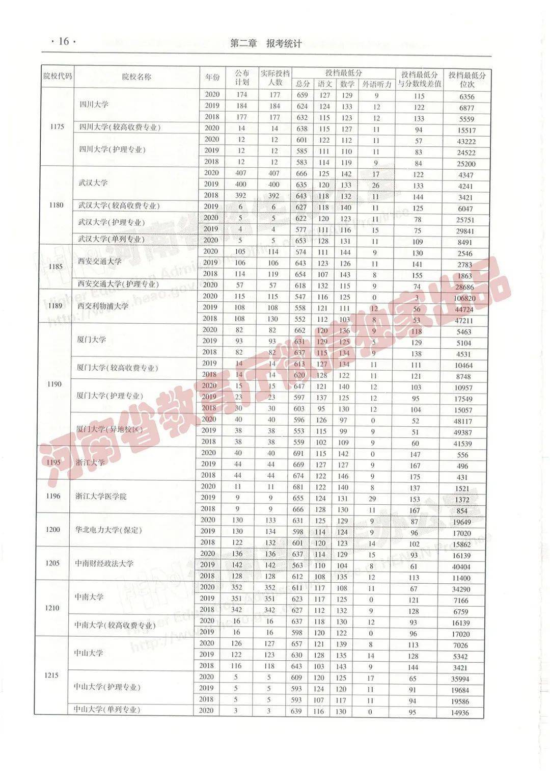 白小姐三肖三期必出一期开奖哩哩,白小姐三肖三期必出一期开奖哩哩——揭秘彩票神话与真实概率