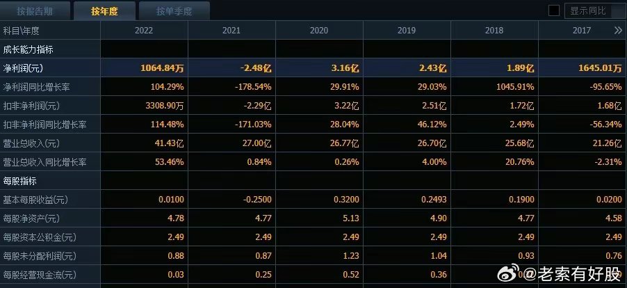 2024最新奥马资料,揭秘2024最新奥马资料，全方位解读与深度探讨