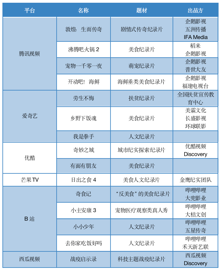 第317页