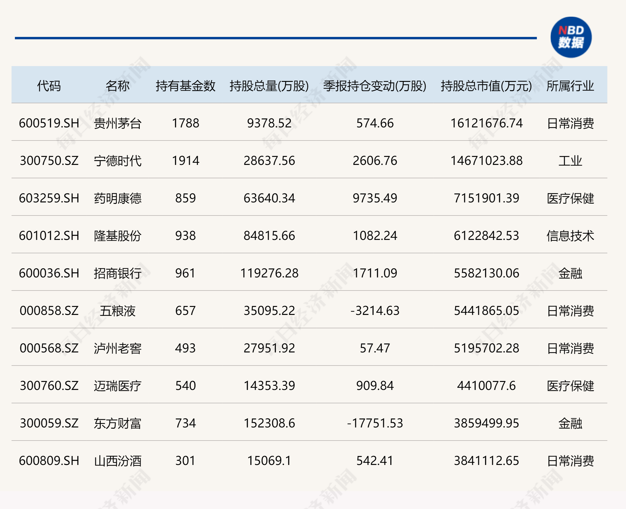 2024新奥彩开奖结果记录,揭秘新奥彩开奖结果记录，一场充满惊喜的盛宴（XXXX年版）