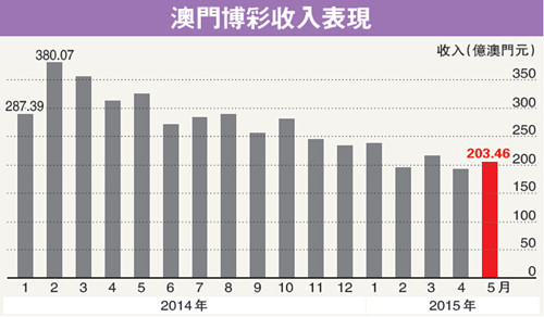 2025年1月15日 第4页