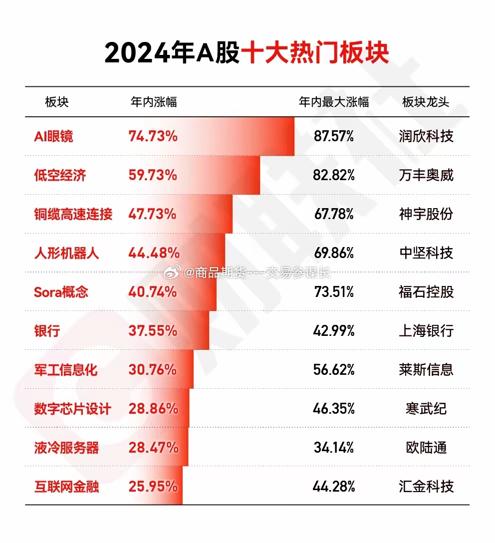 2025澳门天天开好彩大全?,澳门天天开好彩大全——探索未来的幸运之路（2025展望）