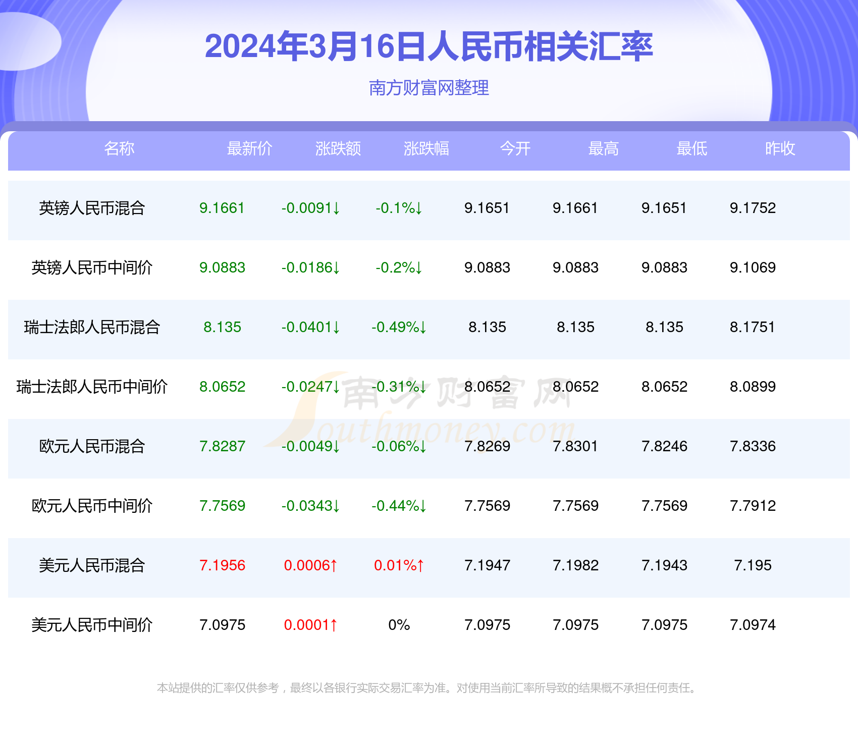 2025年新澳门夭夭好彩最快开奖结果,探索新澳门夭夭好彩，2025年最快开奖结果的独特魅力