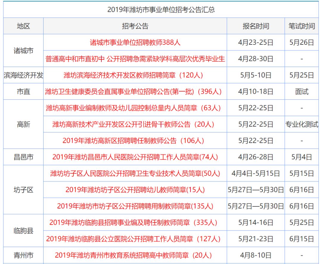 2025天天彩正版资料大全,探索2025天天彩正版资料大全——揭示彩票背后的秘密与机遇