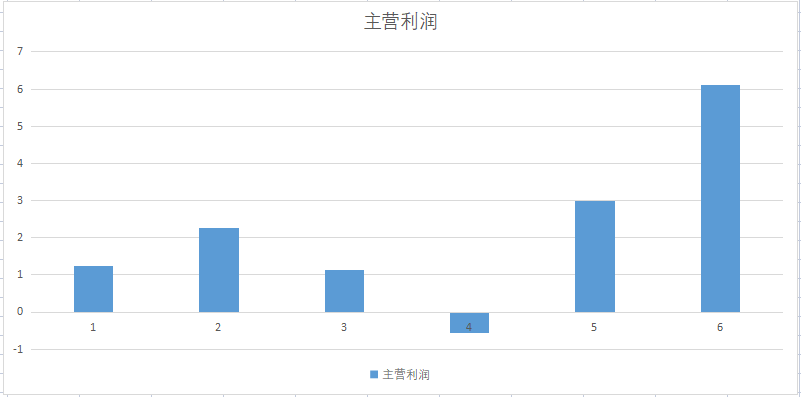 2025年1月24日 第15页