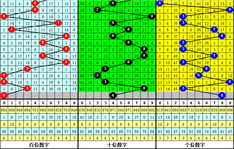 今晚必中一肖一码四不像,今晚必中一肖一码四不像，揭秘彩票背后的秘密