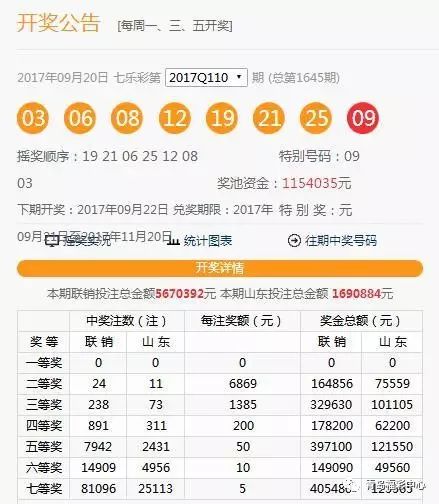 澳门开奖记录开奖结果2025,澳门开奖记录与开奖结果，探索2025年的数据解析