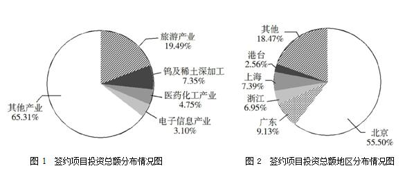 澳门最精准龙门蚕的资料,澳门最精准龙门蚕的资料解析