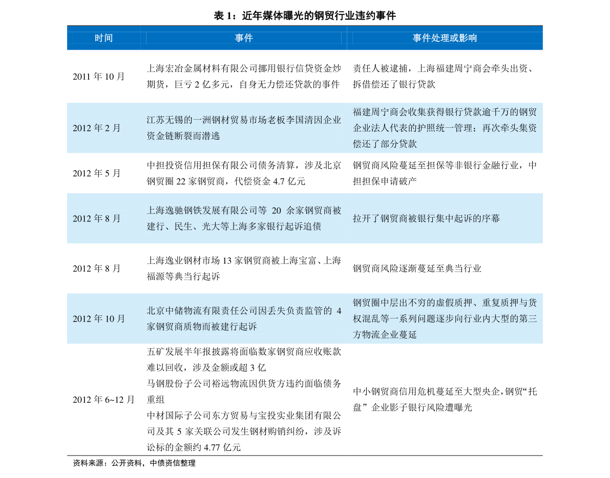 2025新奥历史开奖记录,揭秘2025新奥历史开奖记录，数据与趋势分析