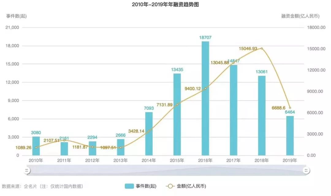 2025年澳门的资料热,澳门，展望未来的资料热——走向2025年的繁荣与发展