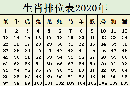 2025年12生肖49码图,揭秘2025年十二生肖与49码图的神秘关联