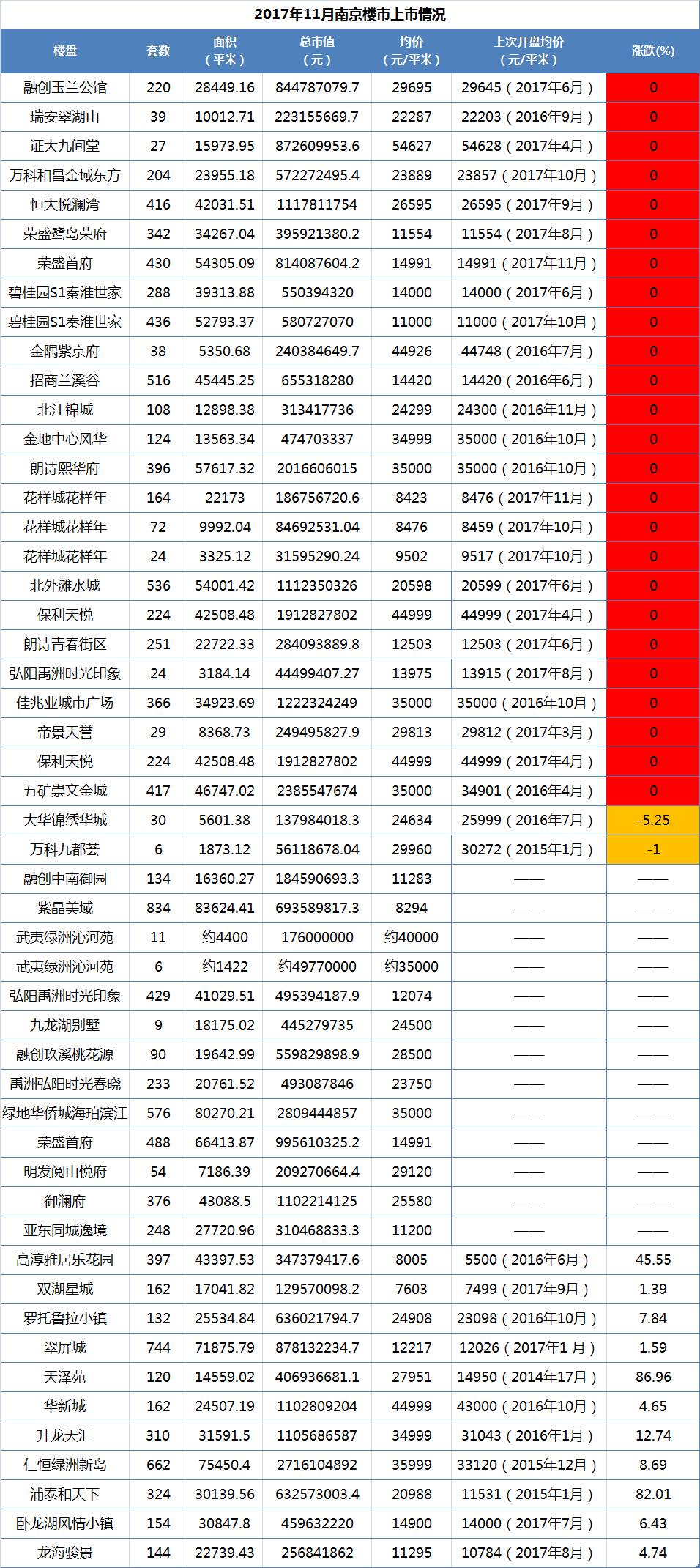 澳门6合开奖结果+开奖记录067期 22-23-27-36-43-46D：21,澳门6合开奖结果及开奖记录解析——以第067期为例