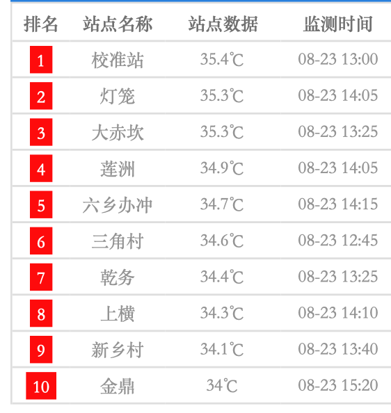 2025新奥今晚开奖号码018期 04-11-12-20-38-42D：05,探索未知，新奥彩票的奥秘与期待——以2025年某期开奖号码为例